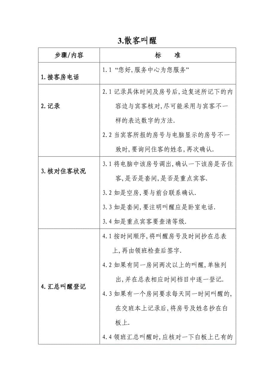 (酒类资料)(酒类资料)酒店行业客务部总机接线生工作标准流程_第5页