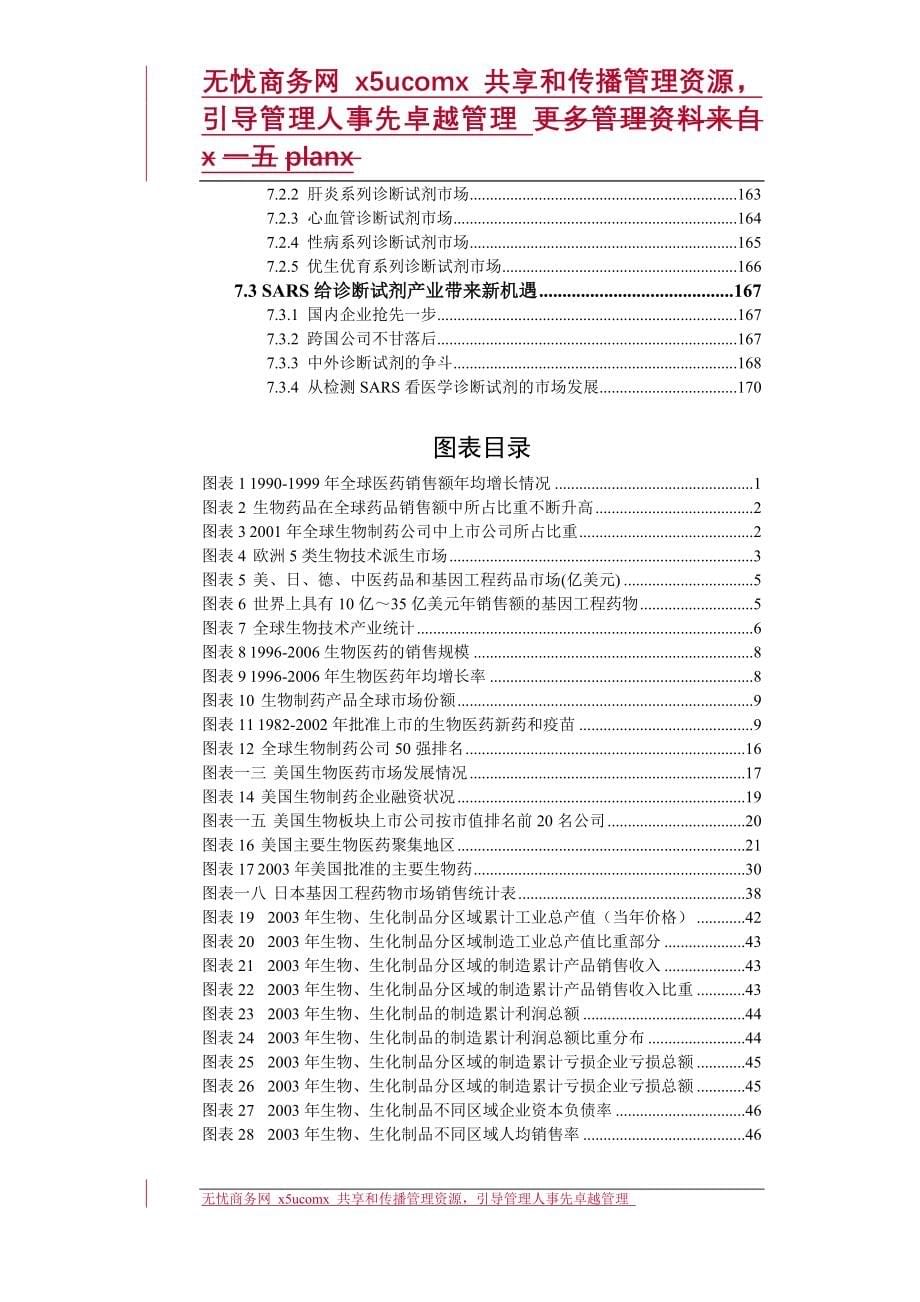 (医疗药品管理)中国生物制药市场研究报告上卷_第5页