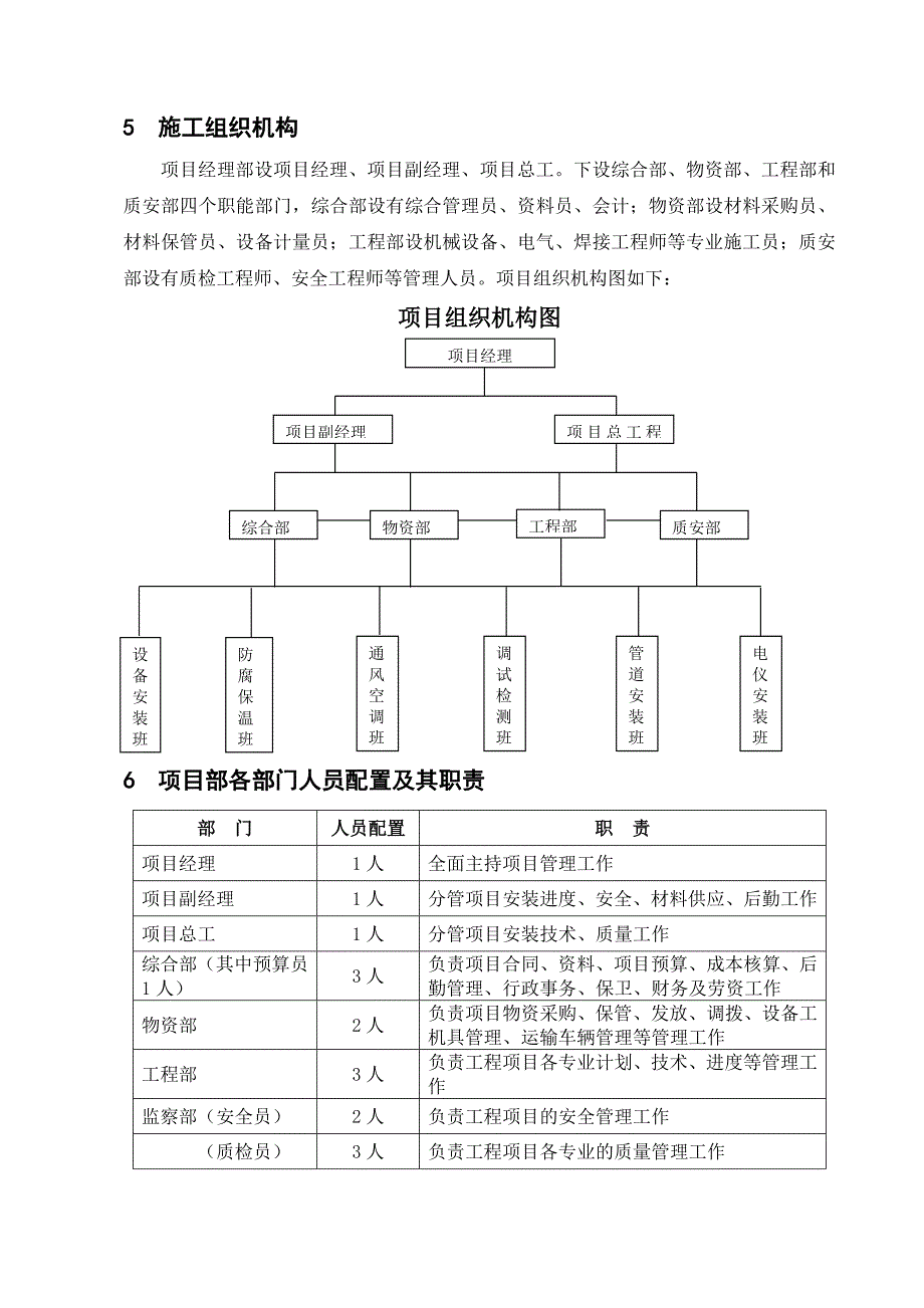 (电力行业)顺平电力技术标_第4页