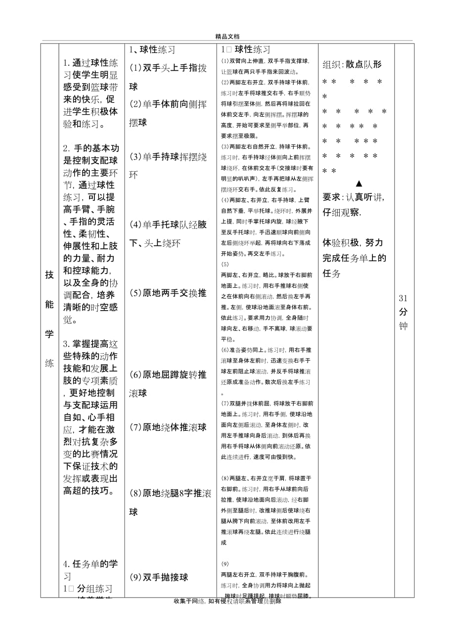 初一年级篮球原地运球教案资料_第4页