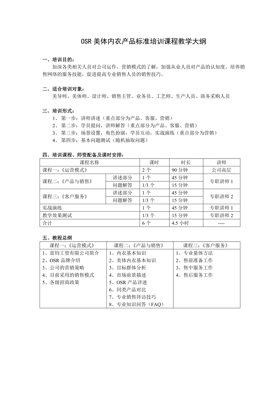 (服装企业管理)OSR美体内衣产品标准讲义教学大纲_第1页