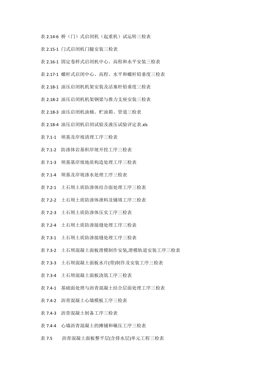 (水利工程)水利水电三检表格DOC136页_第3页