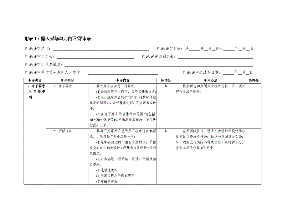 (冶金行业)金属与非金属矿山安全标准化企业_第4页