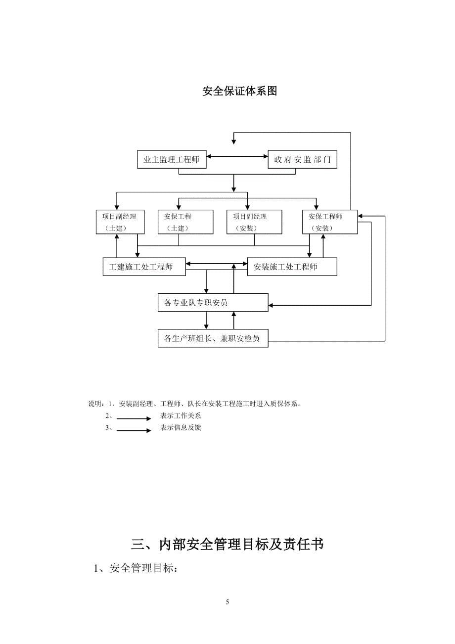 (工程安全)安全施工组织设计E1_第5页