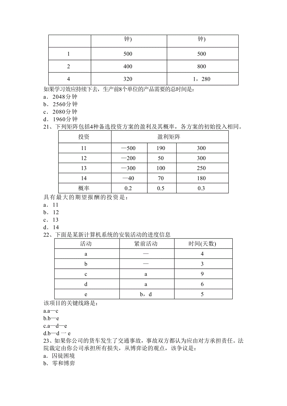 管理信息化经营分析和信息技术_第4页