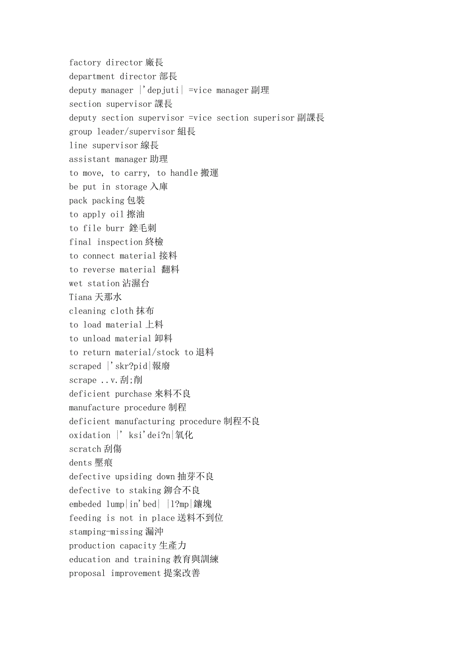 (模具设计)推荐模具英语_第3页