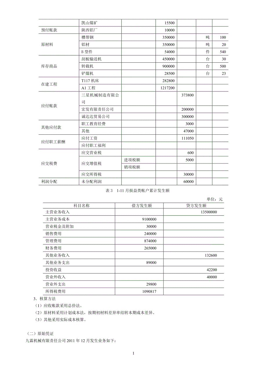 (机械行业)会计实训九霖机械有限责任公司_第2页