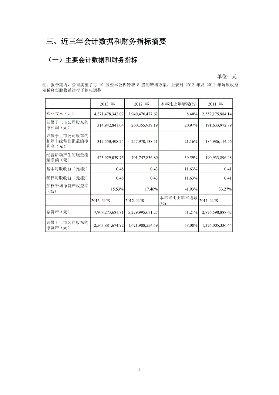 管理信息化第十届某某财会信息化大赛_第3页