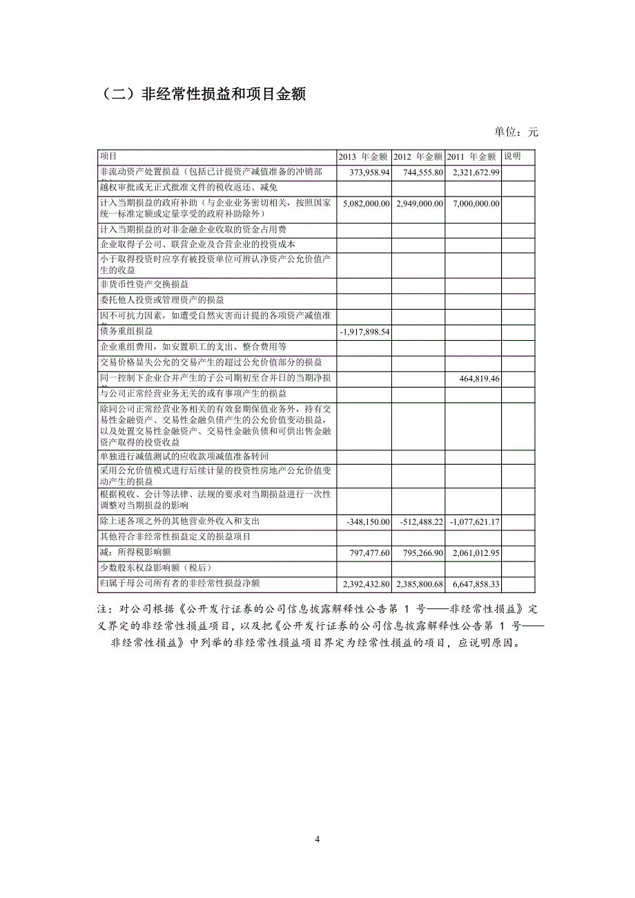 管理信息化第十届某某财会信息化大赛_第4页