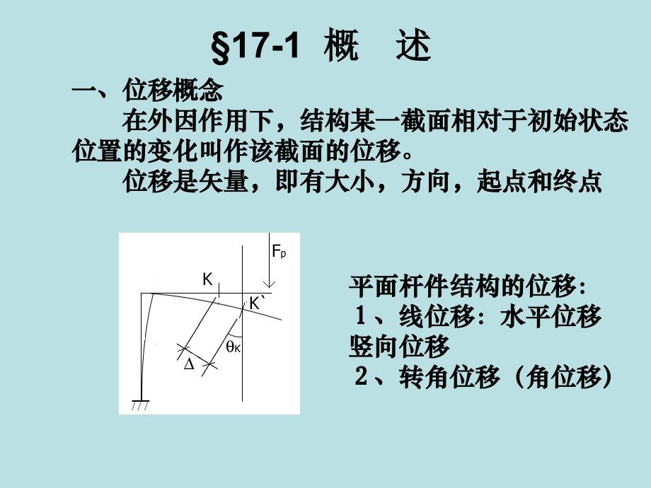 【土木建筑】第17章：静定结构位移计算说课材料_第2页