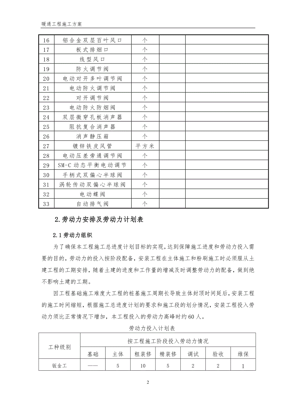 (暖通工程)暖通工程施工方案_第4页