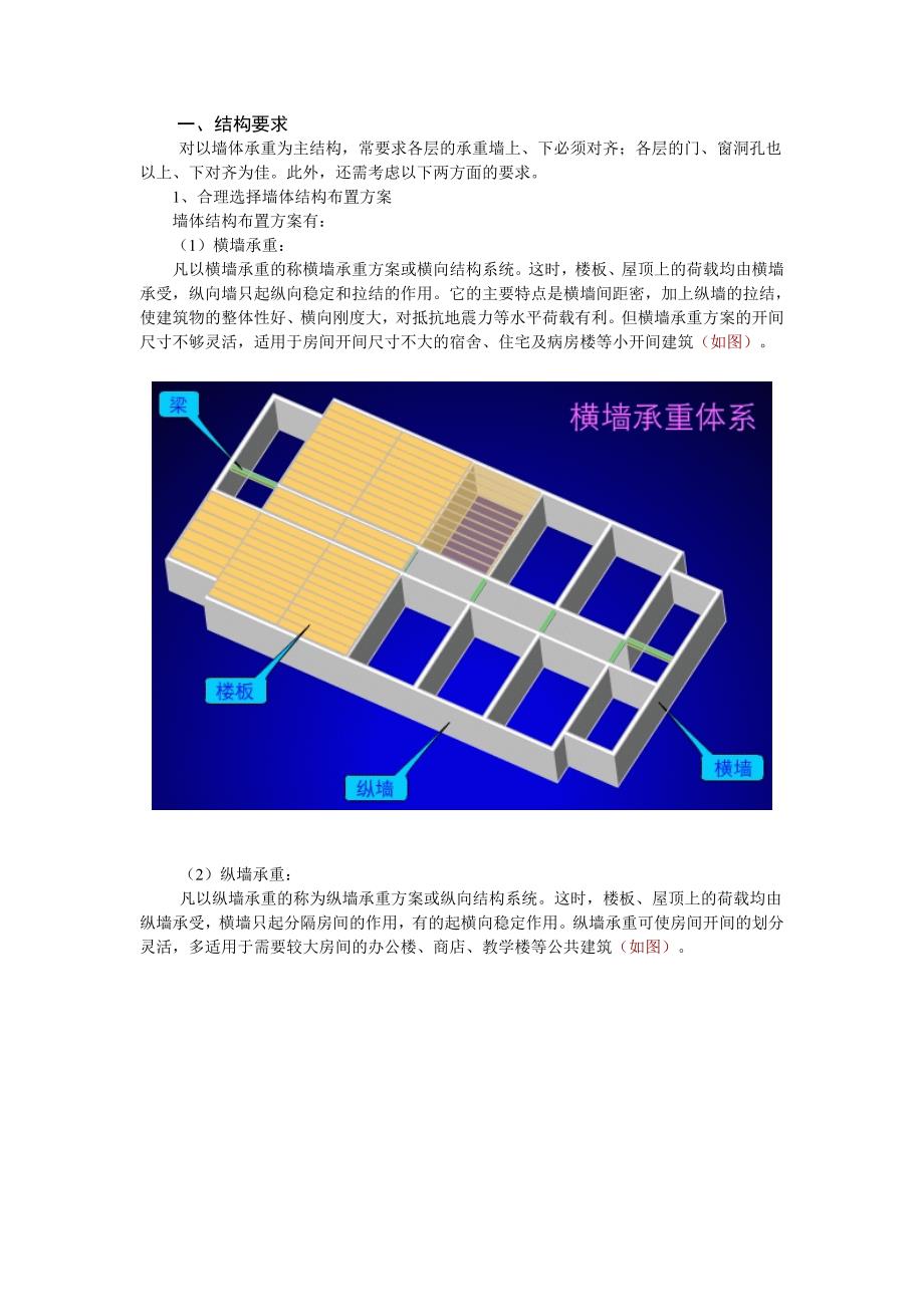 (房地产经营管理)房屋建筑学讲义04_第2页