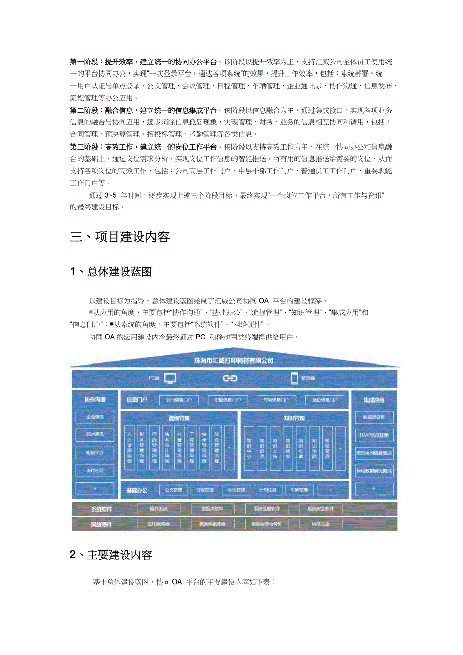 管理信息化泛微项目汇报方案_第2页