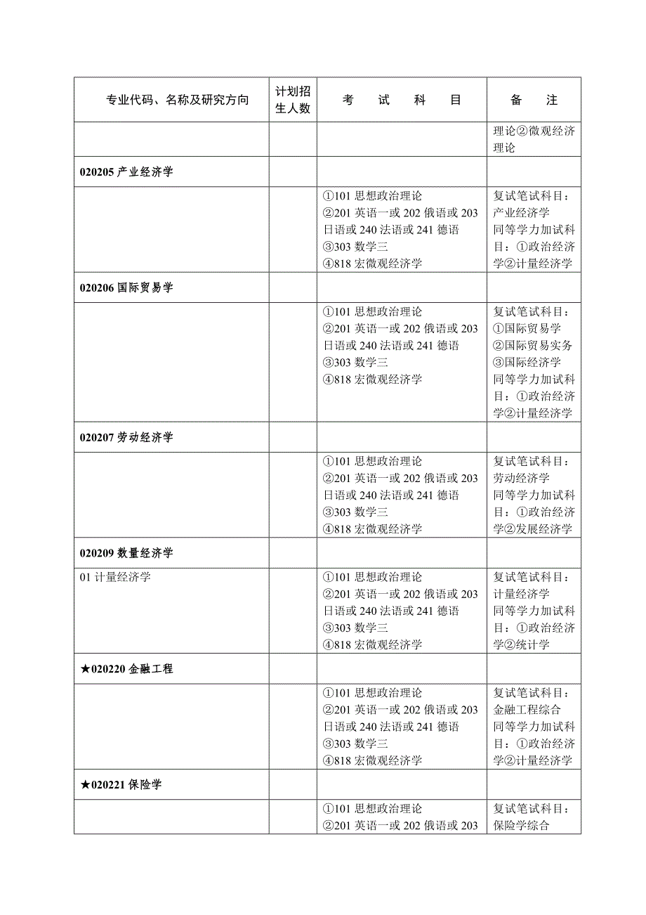 (金融保险)武大金融相关讲义_第3页