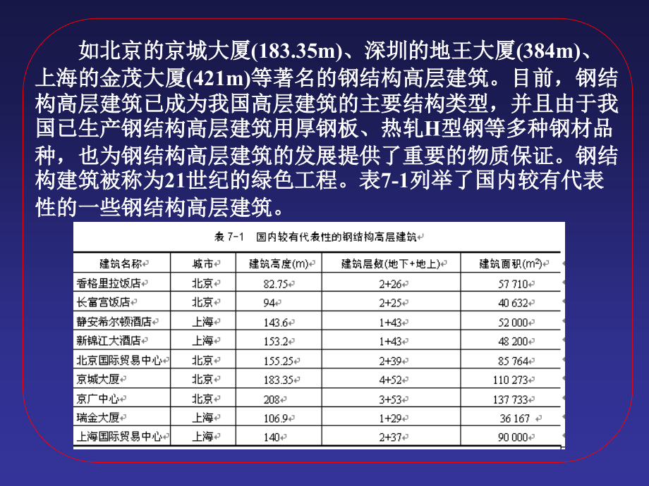 07 钢结构高层建筑施工幻灯片课件_第4页