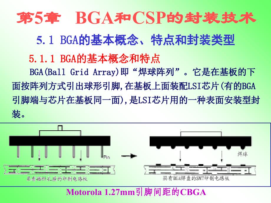 第5章 BGA和CSP的封装技术_第1页