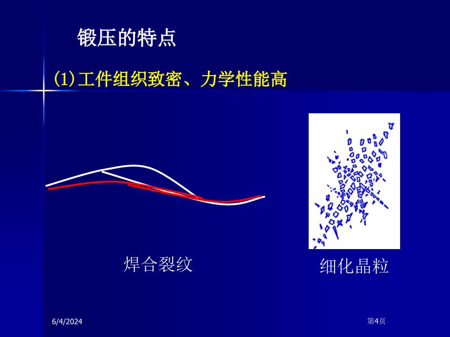 01锻压培训讲学_第4页