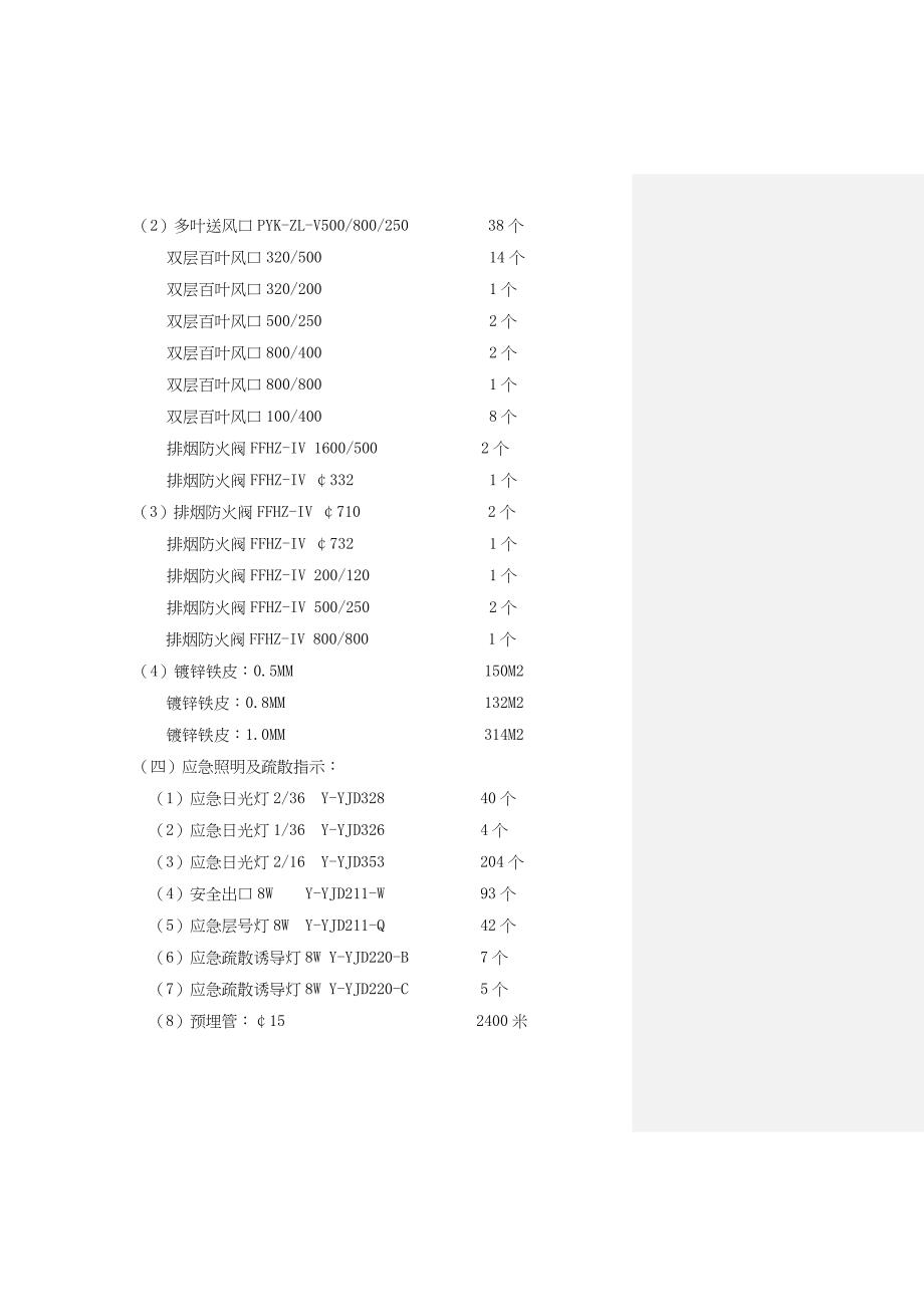 (工程设计)华富大厦消防工程施工组织设计doc23_第4页