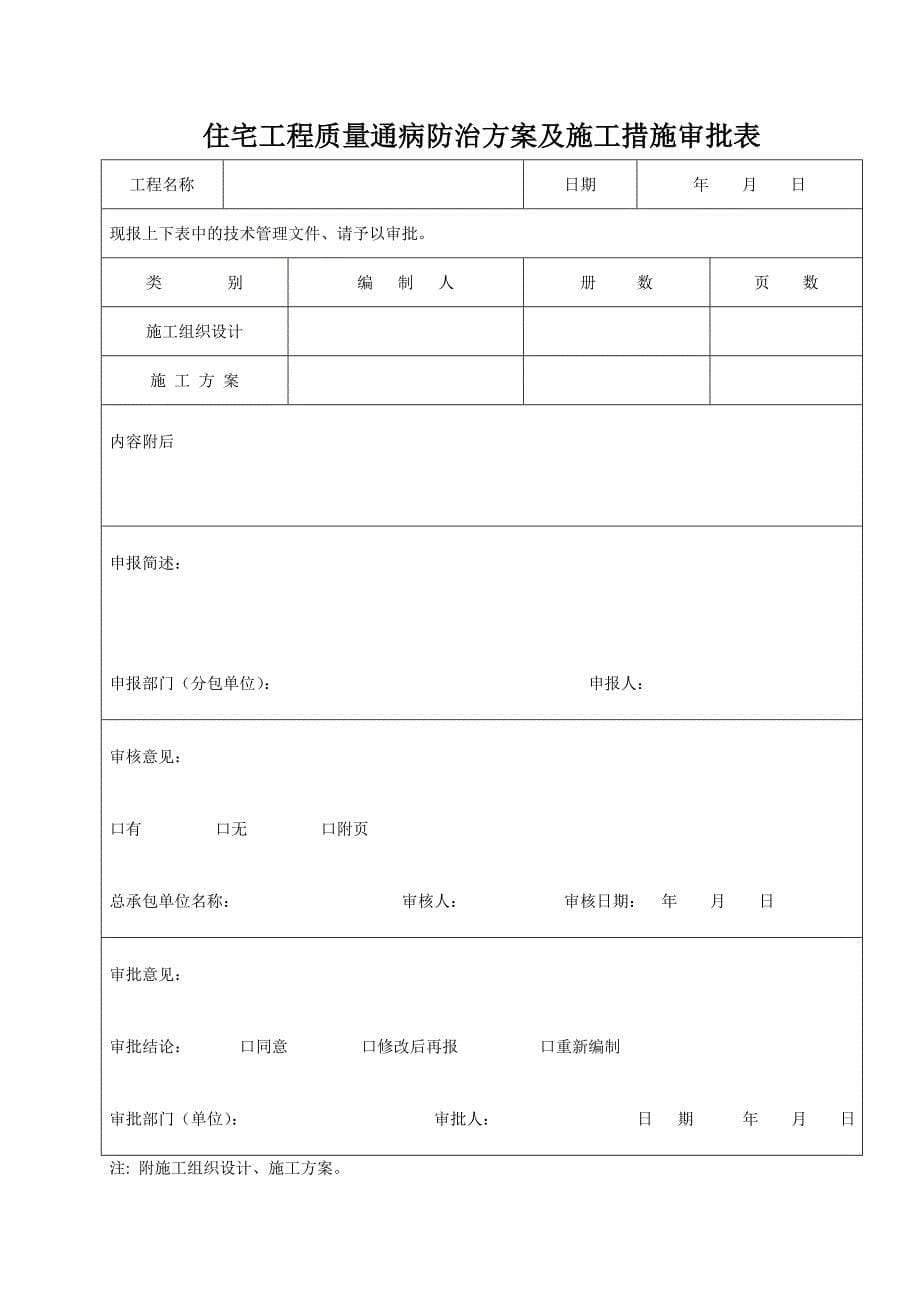 (工程质量)住宅工程质量通病防治讲义汇总_第5页