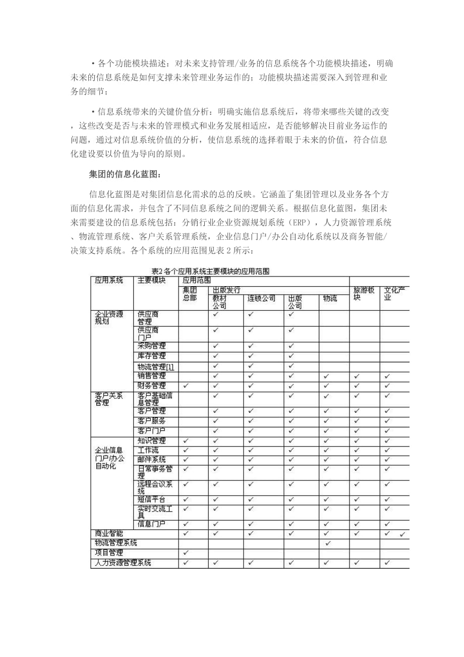 管理信息化试谈新华书店信息化建设战略_第4页