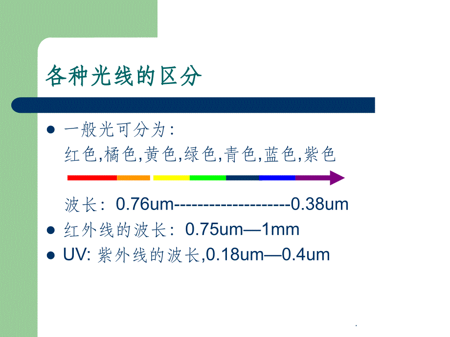 ESI 5330培训教材ppt课件_第3页