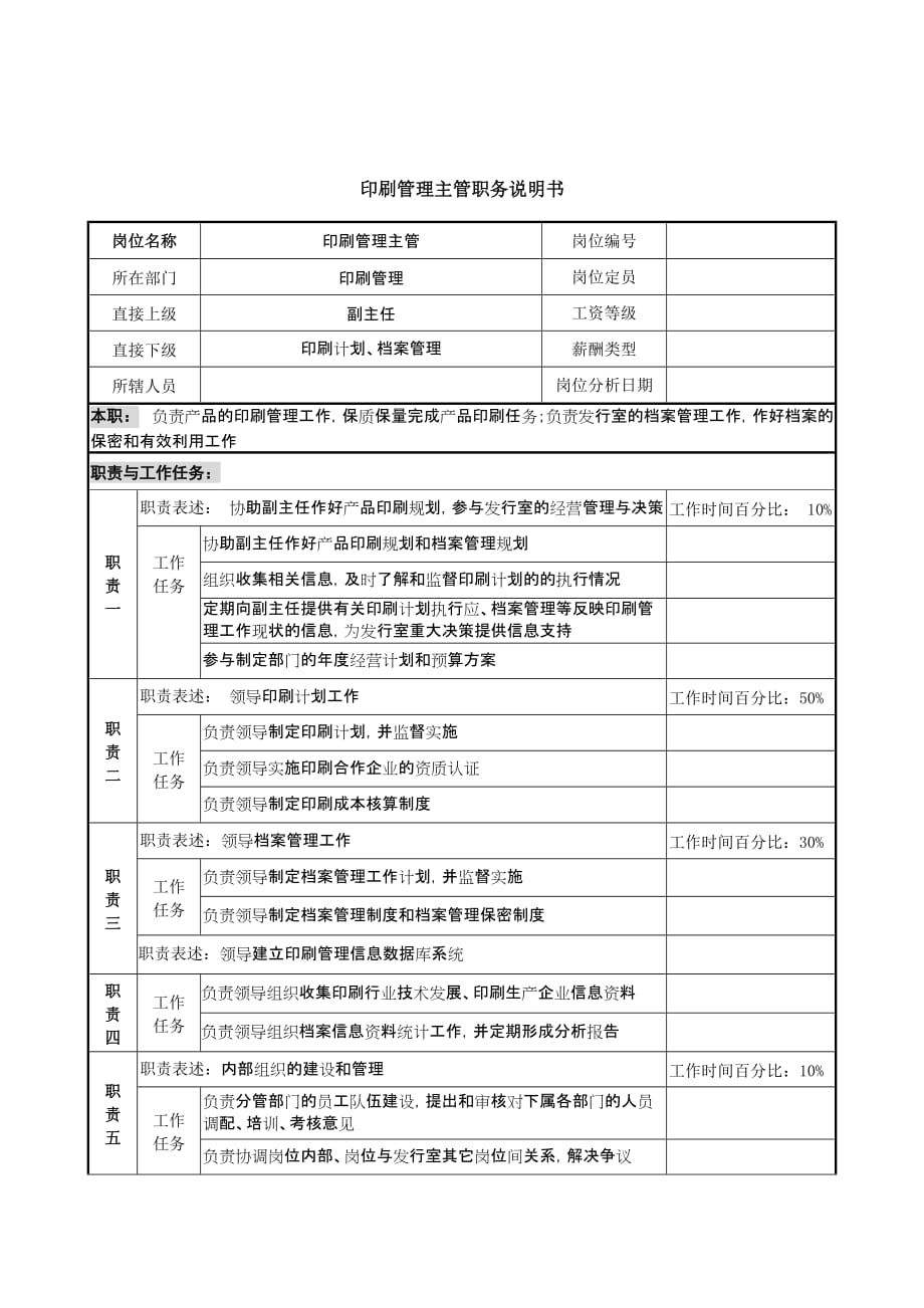 (包装印刷造纸)中国建筑研究所印刷管理主管职务说明书_第1页