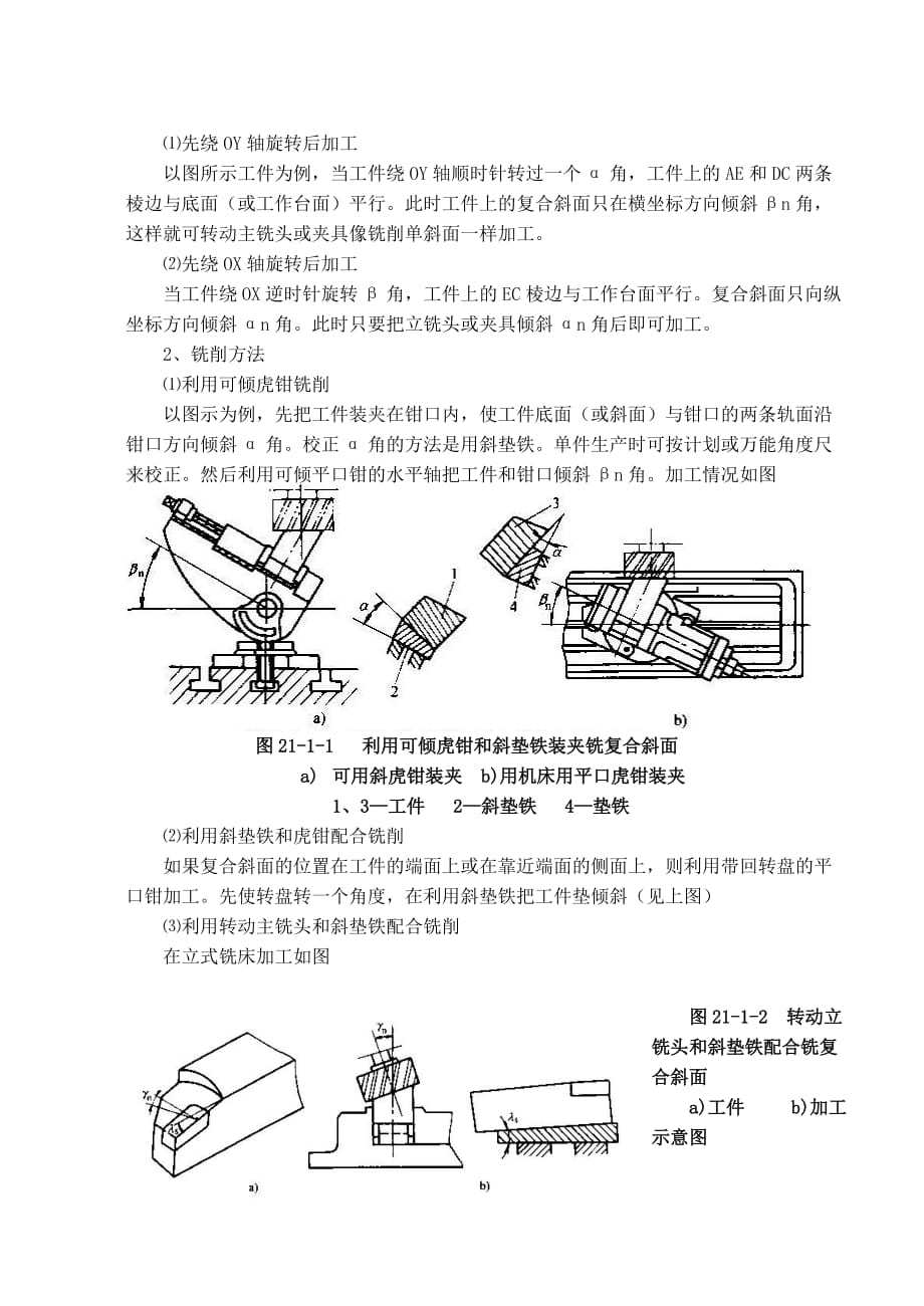 管理信息化项目管理加工复合知识管理斜面的铣削_第2页