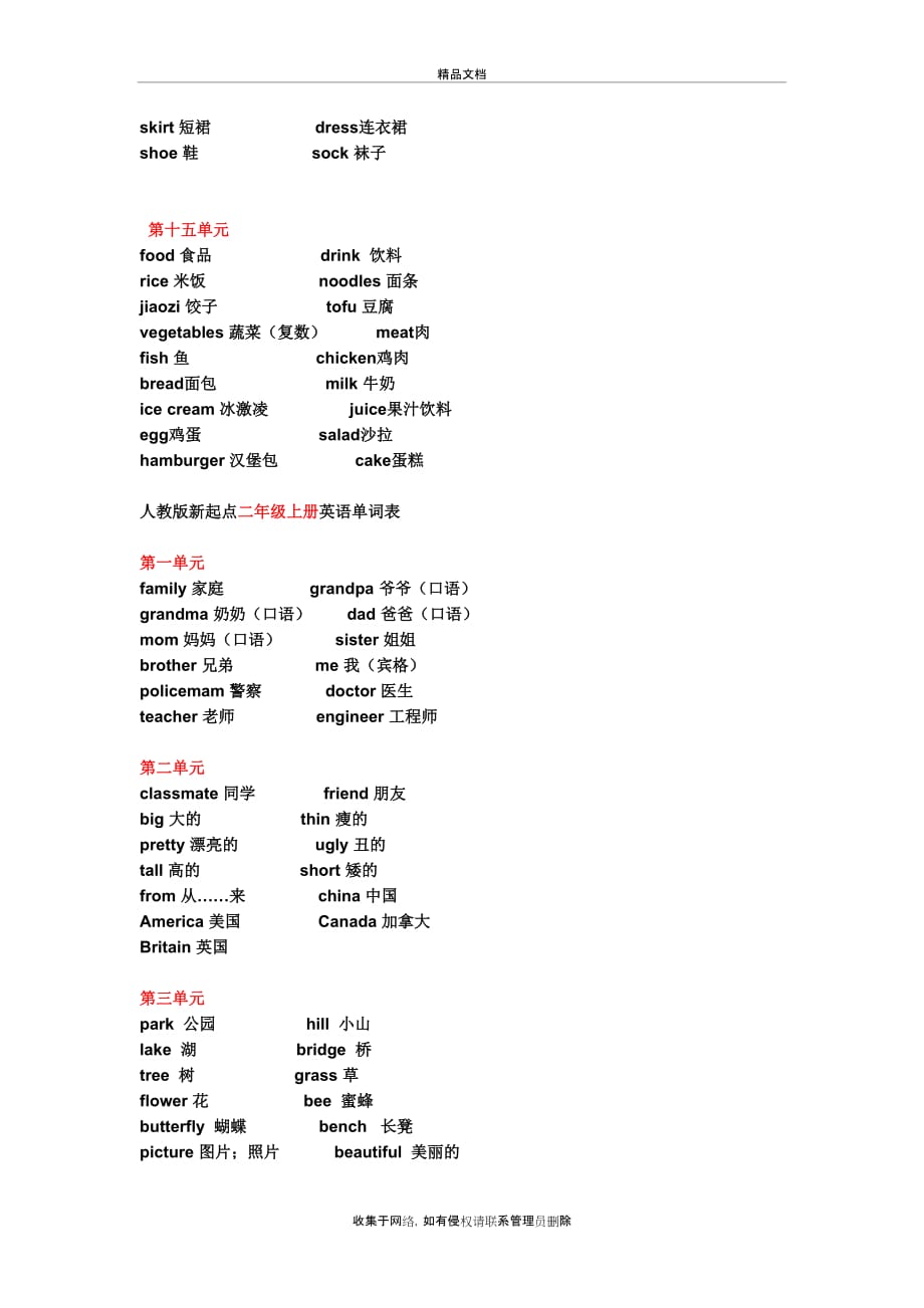 人教版新起点小学英语单词1至三年级汇总打印版教学文案_第4页