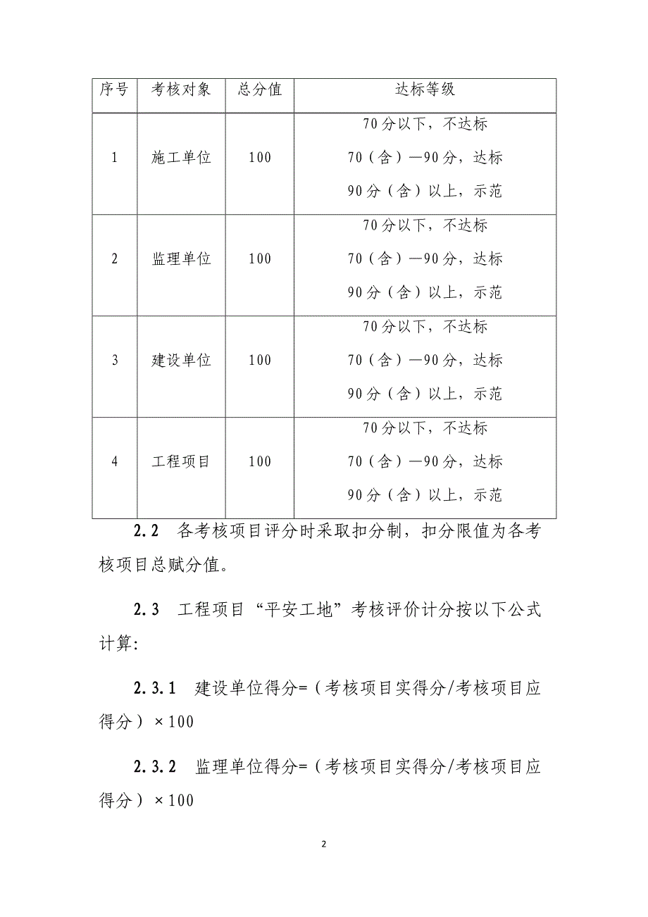 (城乡、园林规划)公路工程平安工地建设附件_第2页