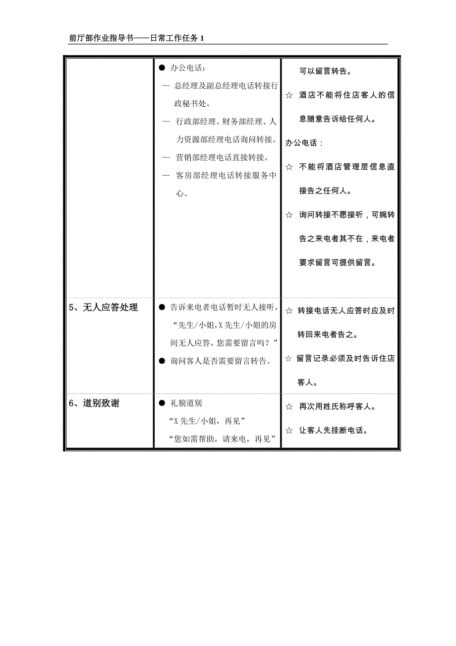 (酒类资料)五星级酒店前厅部作业指导书_第2页