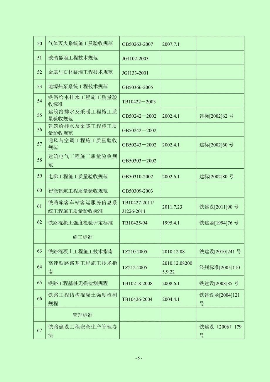 (工程设计)铁路客运专线站房工程全套施工组织设计_第5页