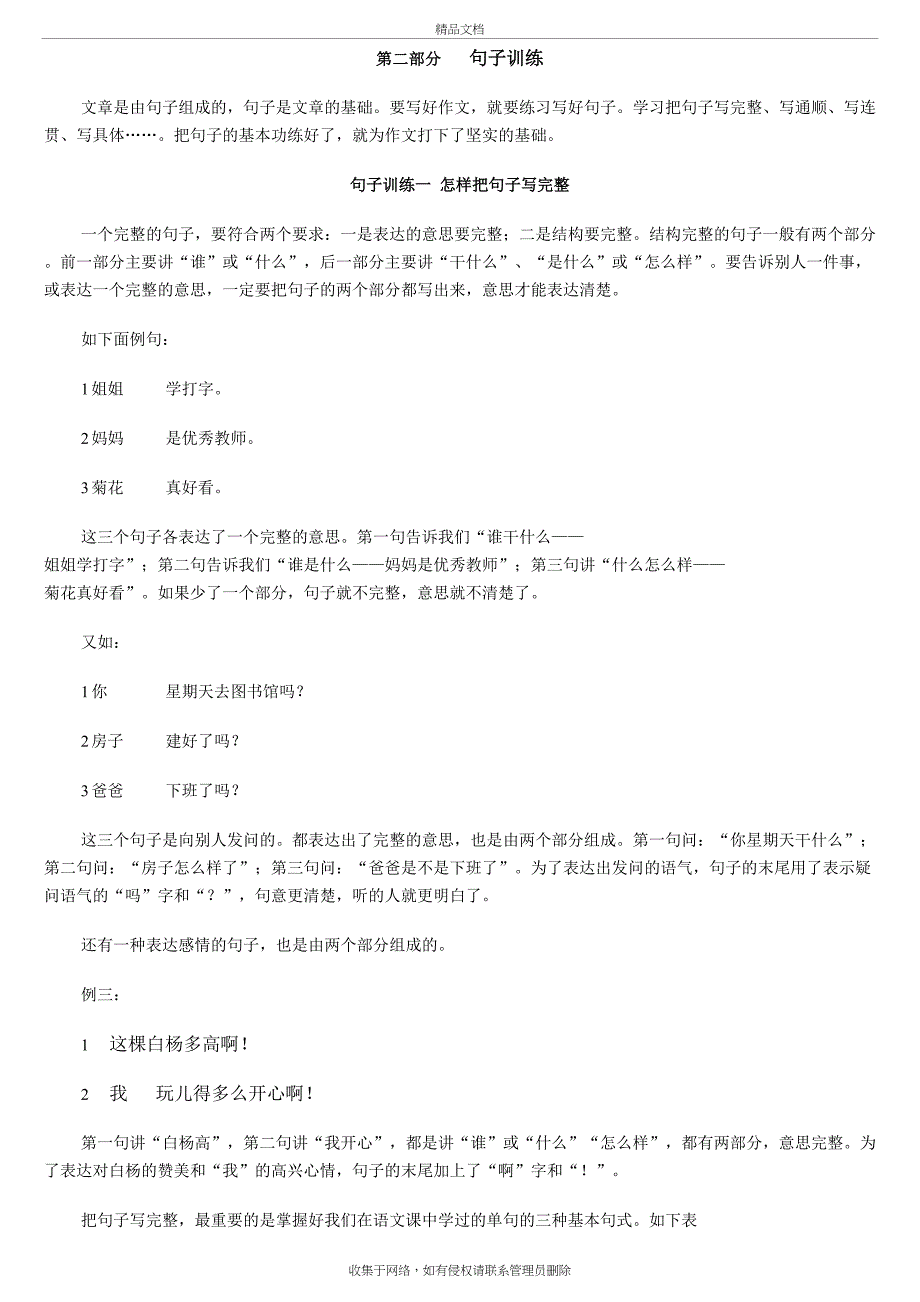 小学语文三年级句子练习教学内容_第2页