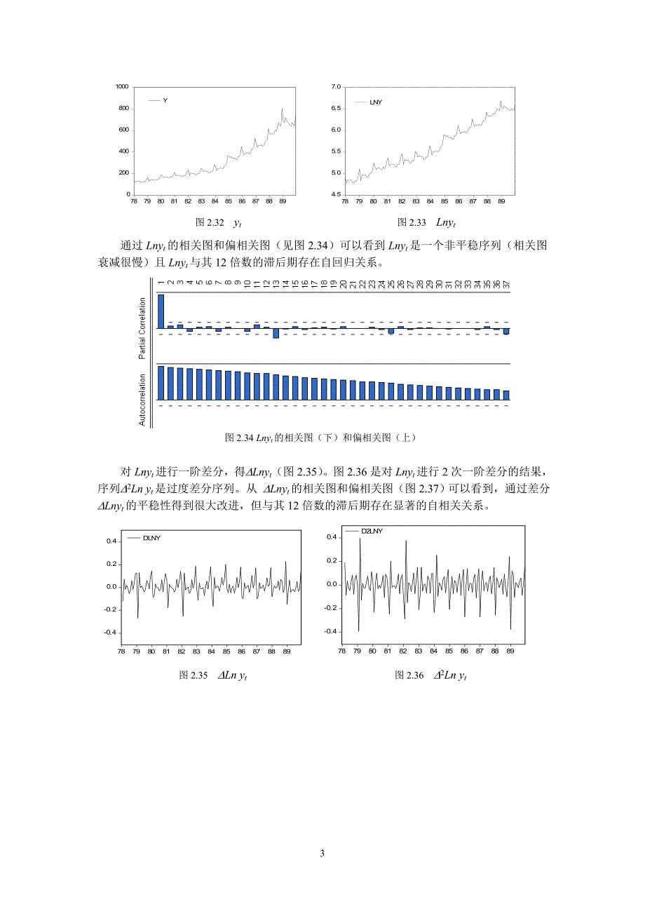 管理信息化季节模型_第3页