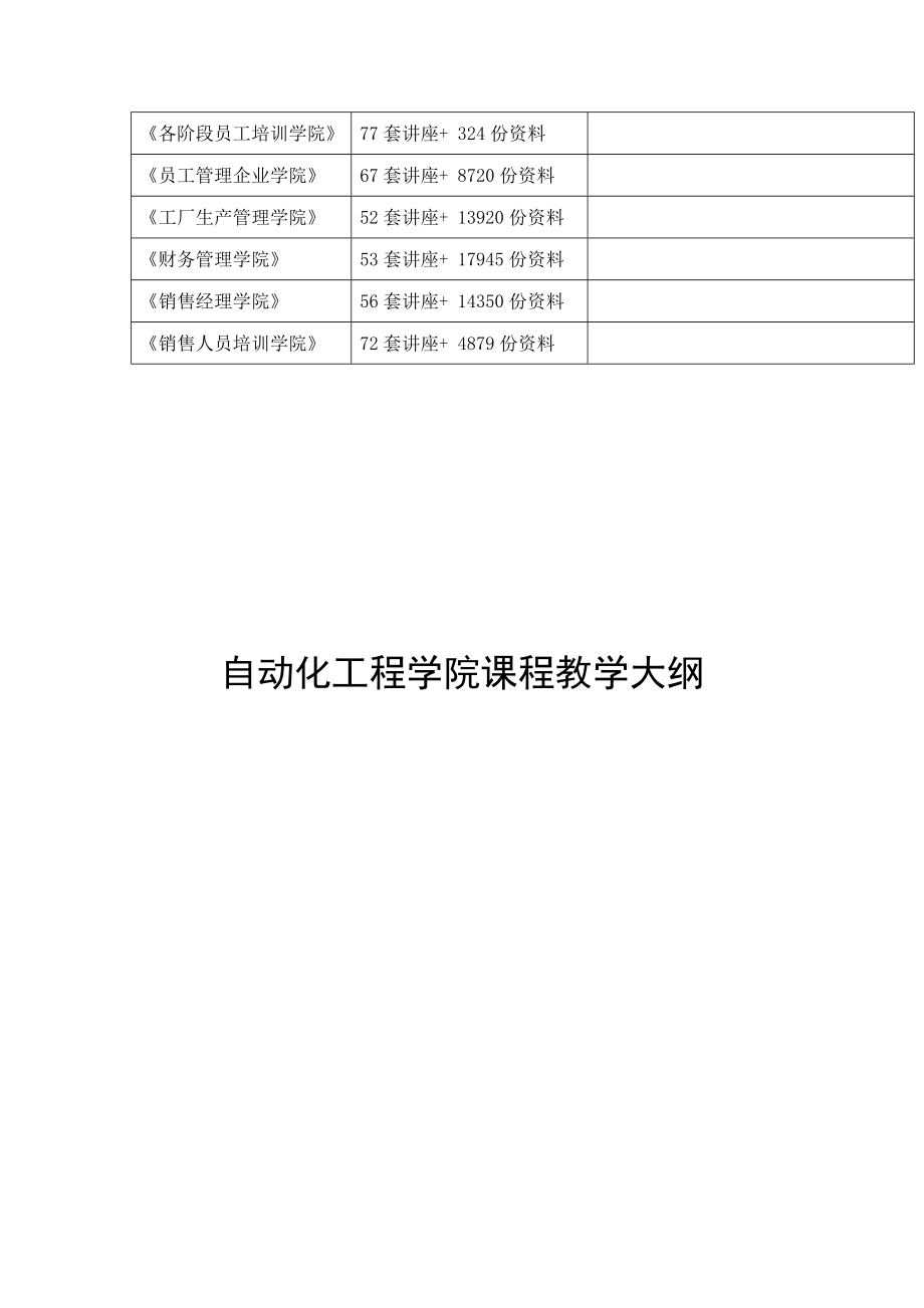 管理信息化自动化工程学院课程教学纲要_第2页