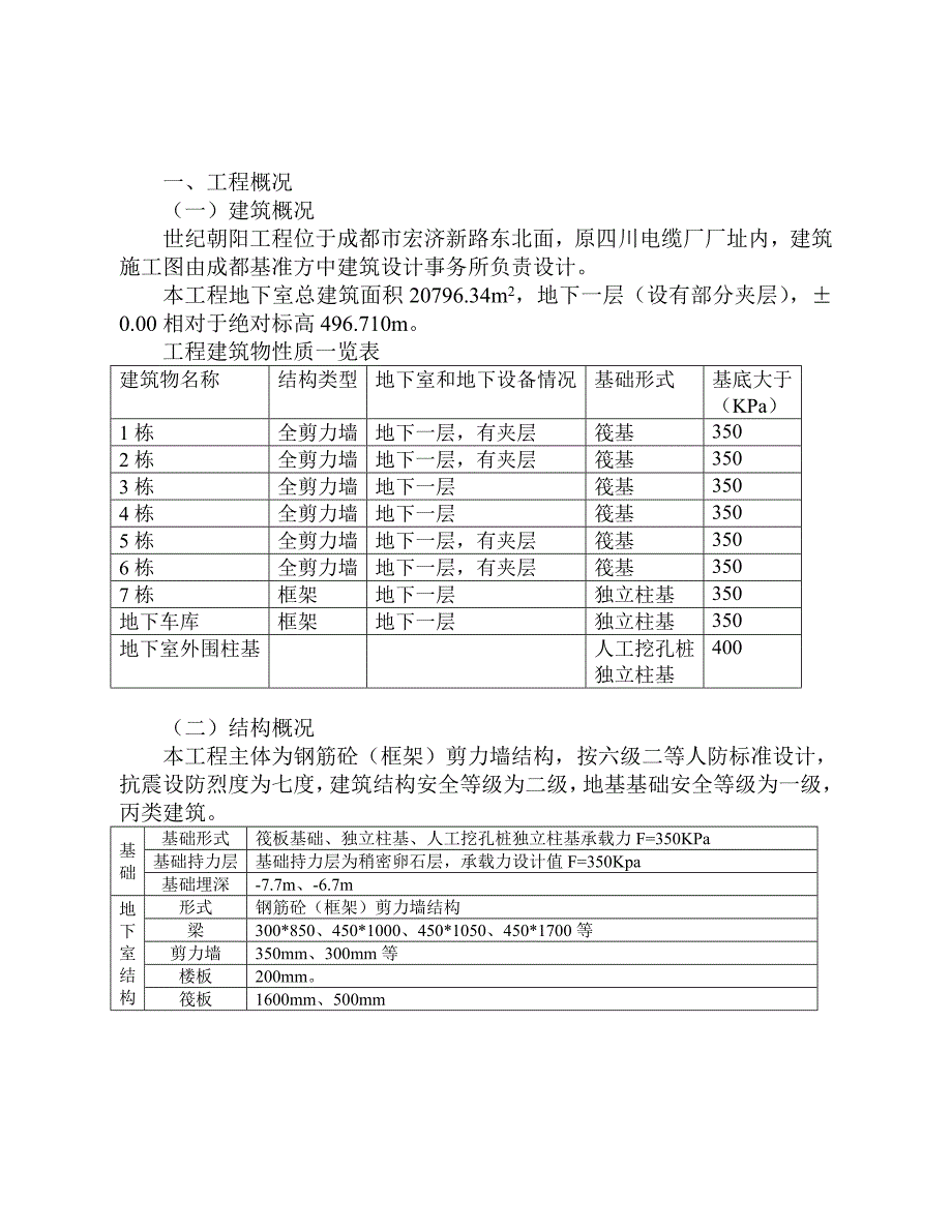 (工程安全)钢筋工程专项安全施工方案_第2页