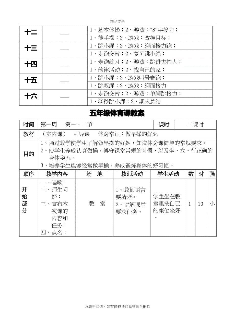 小学五年级体育全套的教案已整理教学文案_第5页