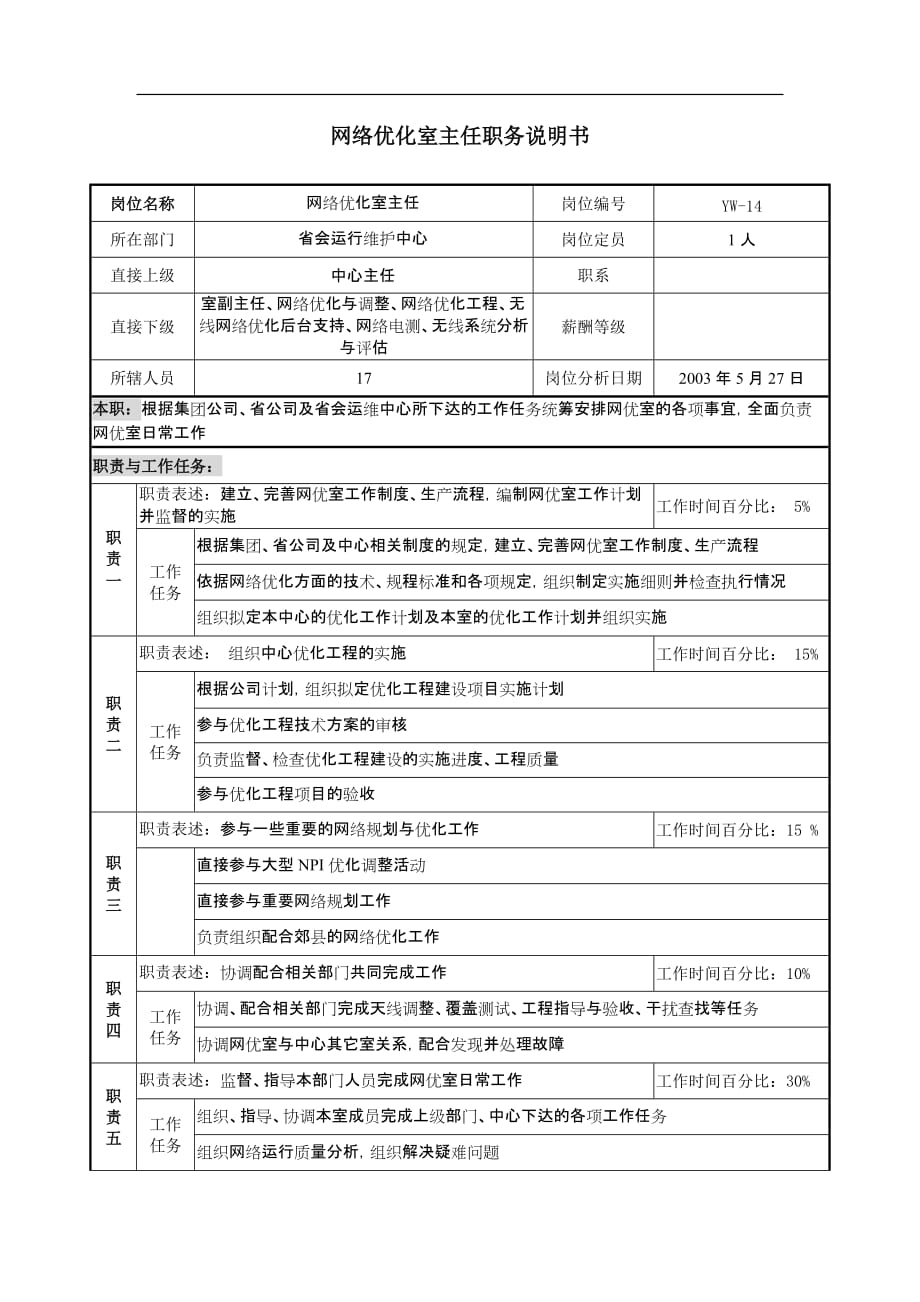 (通信企业管理)通信行业省会运行维护中心网络优化室主任岗位说明书_第1页