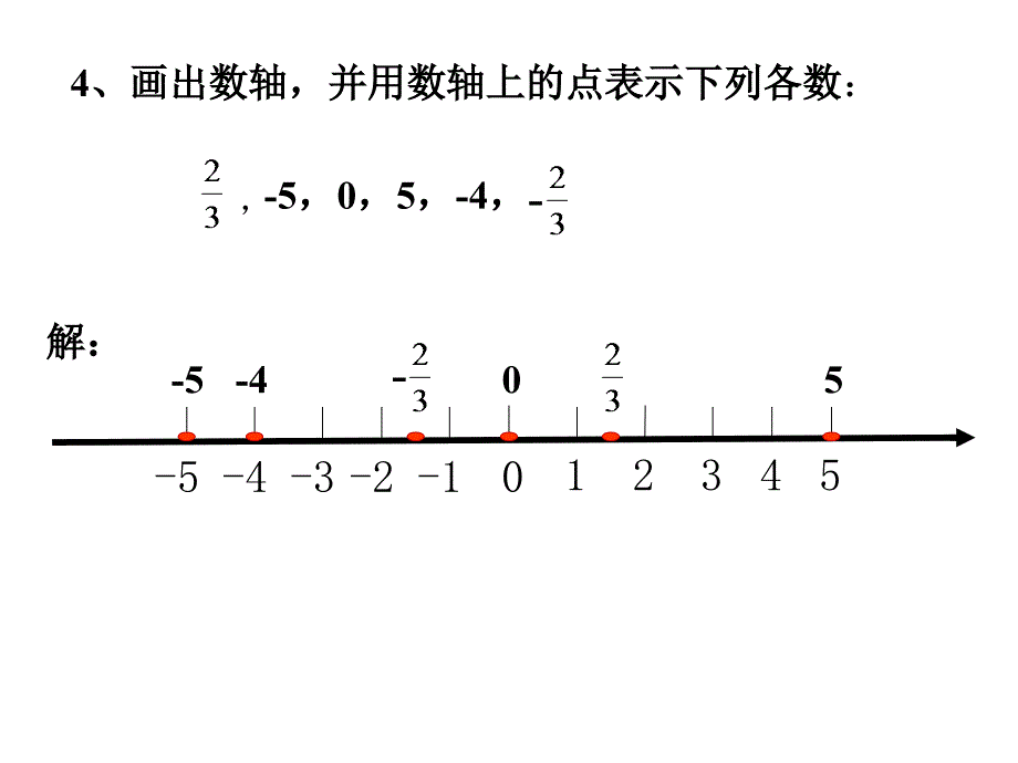 北师大版七年级上绝对值知识讲解_第4页