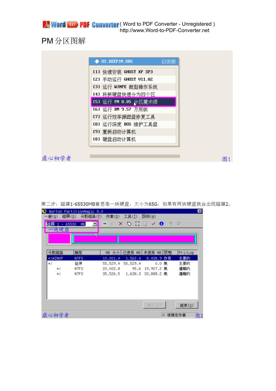 PM分区图解 .pdf_第1页