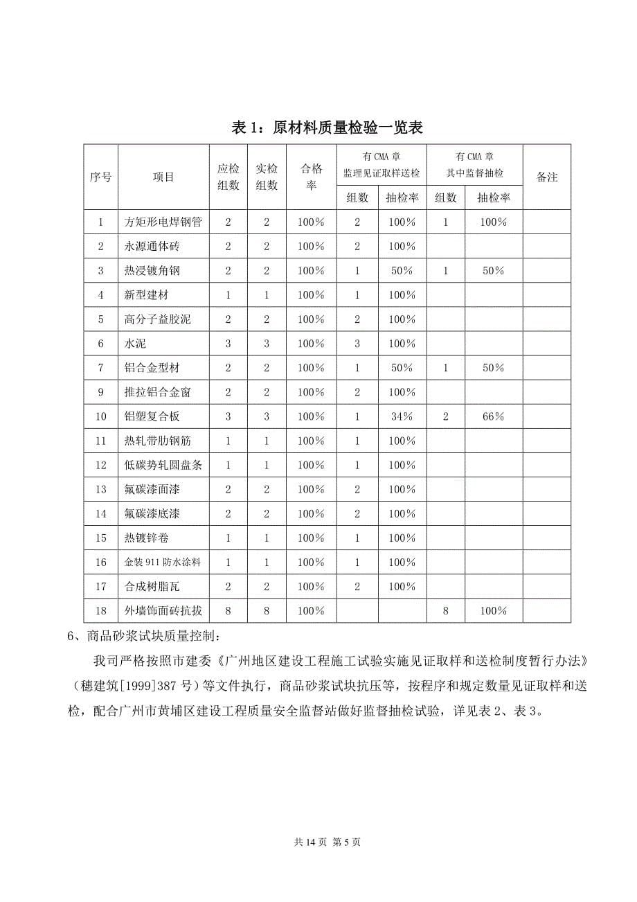 (工程质量)单位工程质量自评报告_第5页