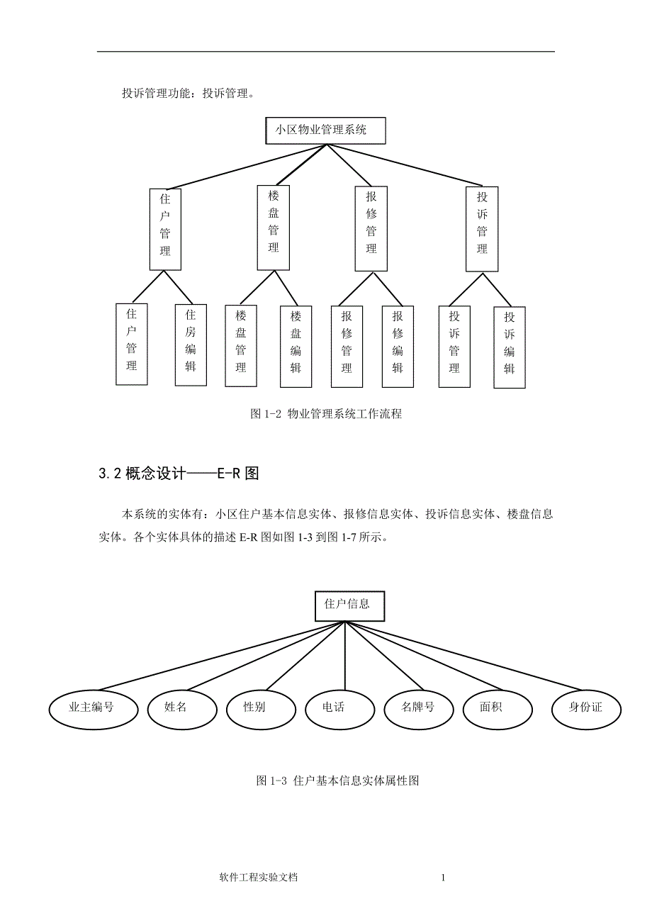 (物业管理)小区物业管理系统内附代码_第4页