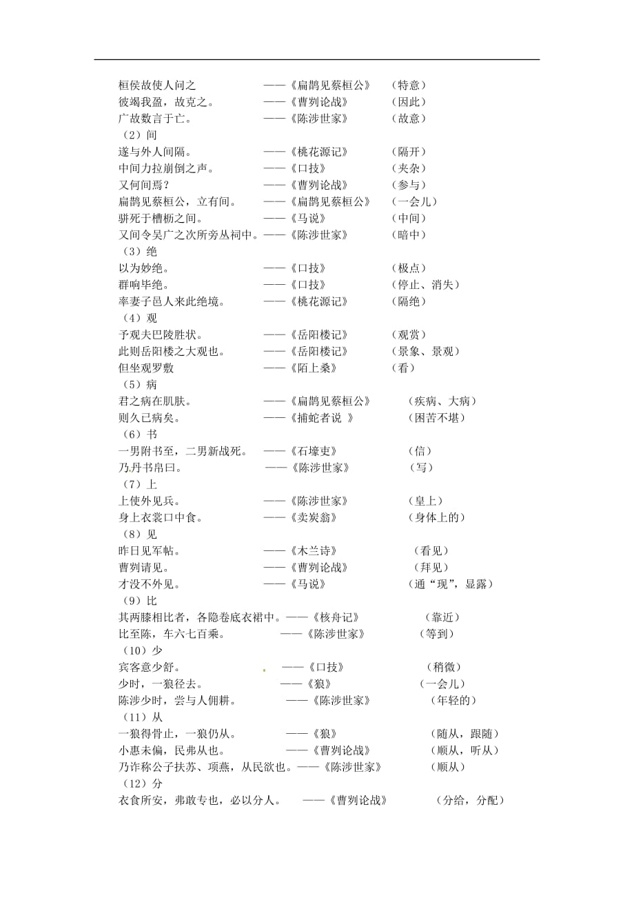 初中语文初中文言文实词及虚词意义知识点归纳_第2页