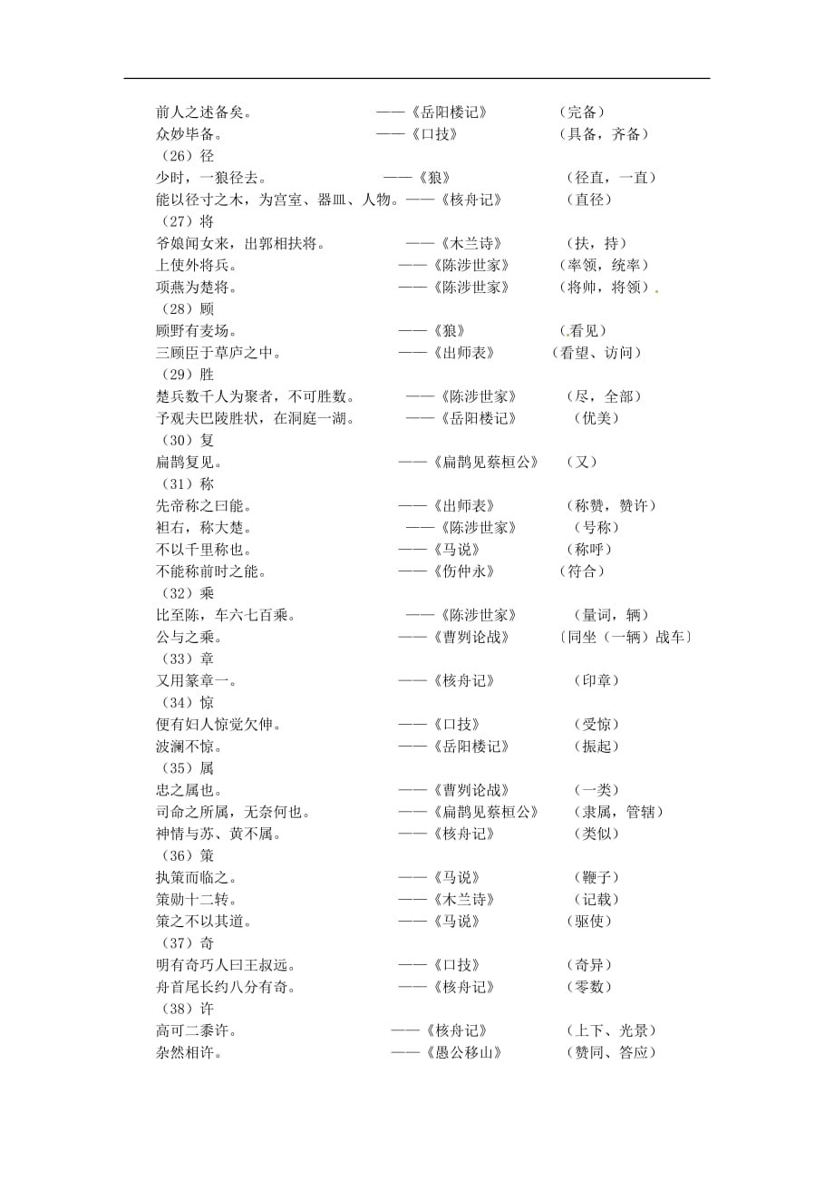 初中语文初中文言文实词及虚词意义知识点归纳_第4页
