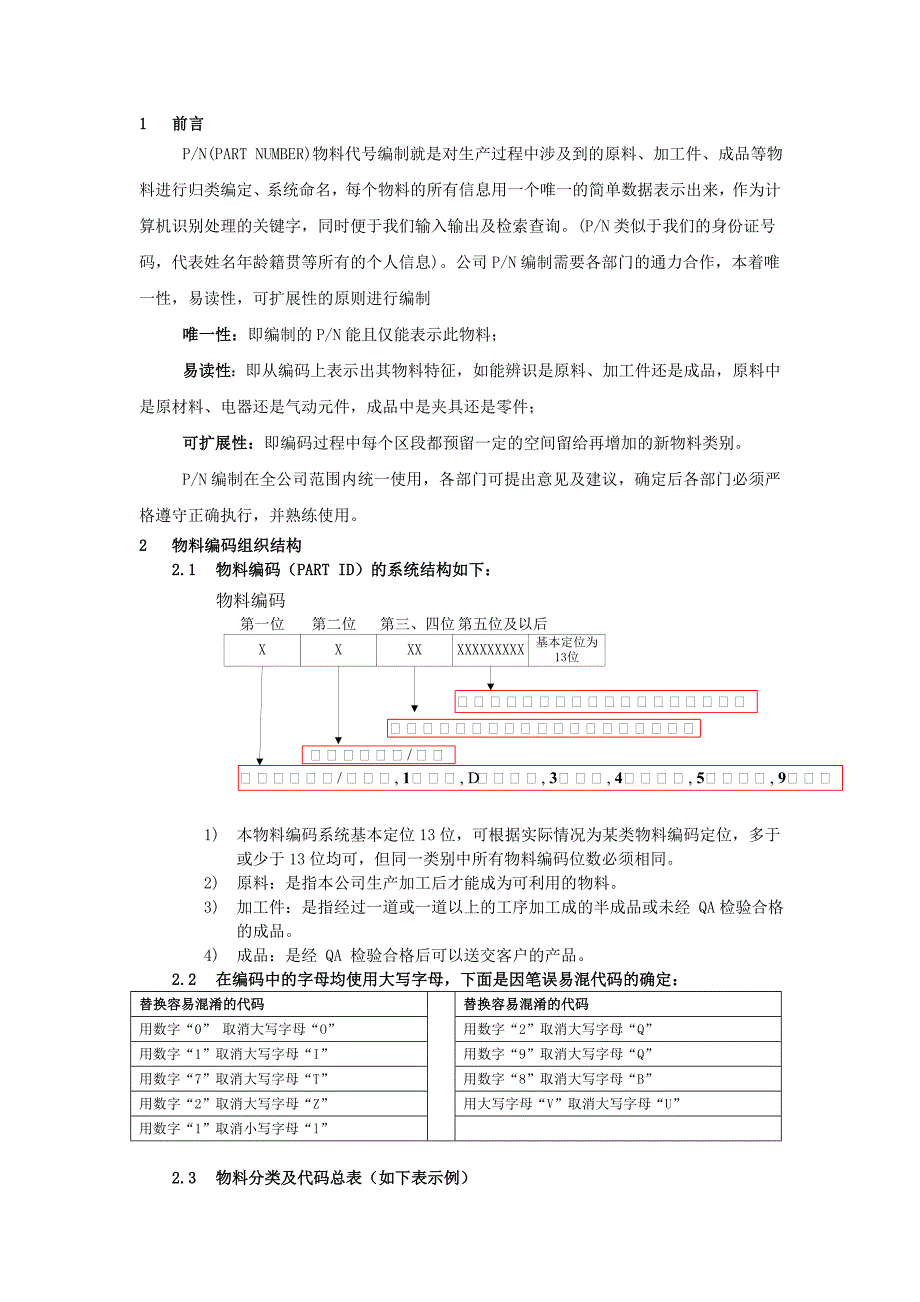 管理信息化系统编码指引手册讲义_第4页