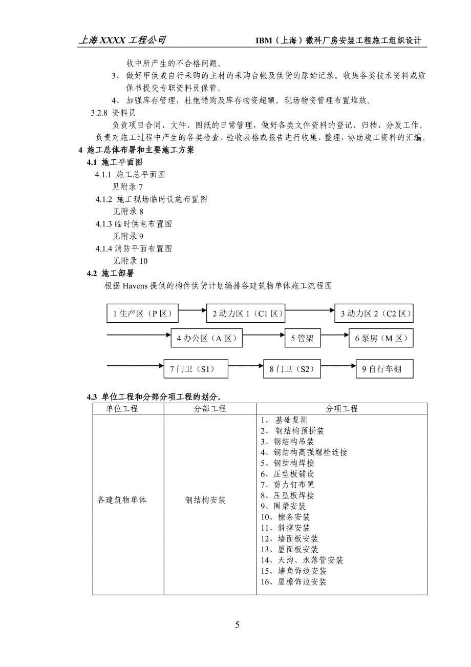 (工程设计)IBM工程钢结构施工组织设计DOC68页)_第5页