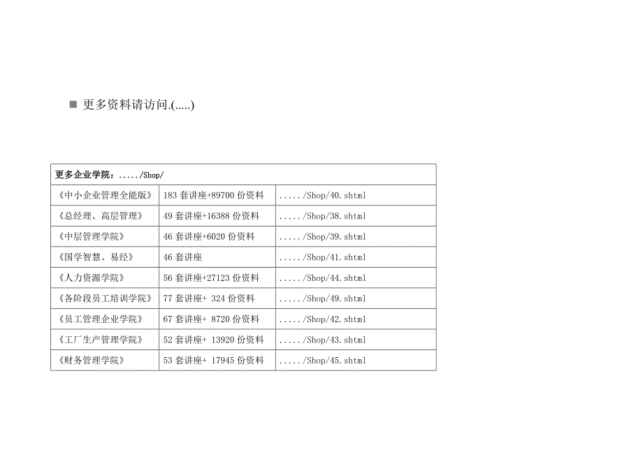 (冶金行业)某市市矿产资源储量统计汇总表_第1页