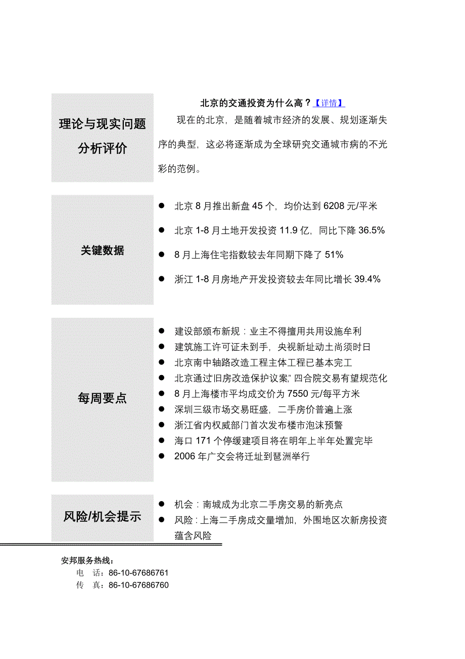 (房地产投资招商)安邦房地产投资研究_第1页