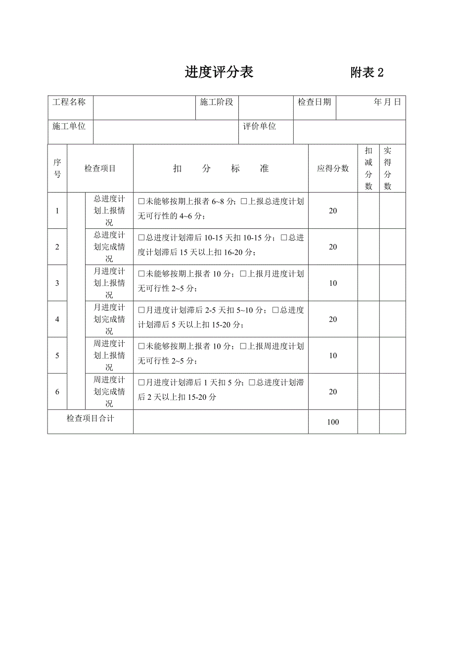 (工程标准法规)工程每月检查评分标准._第4页