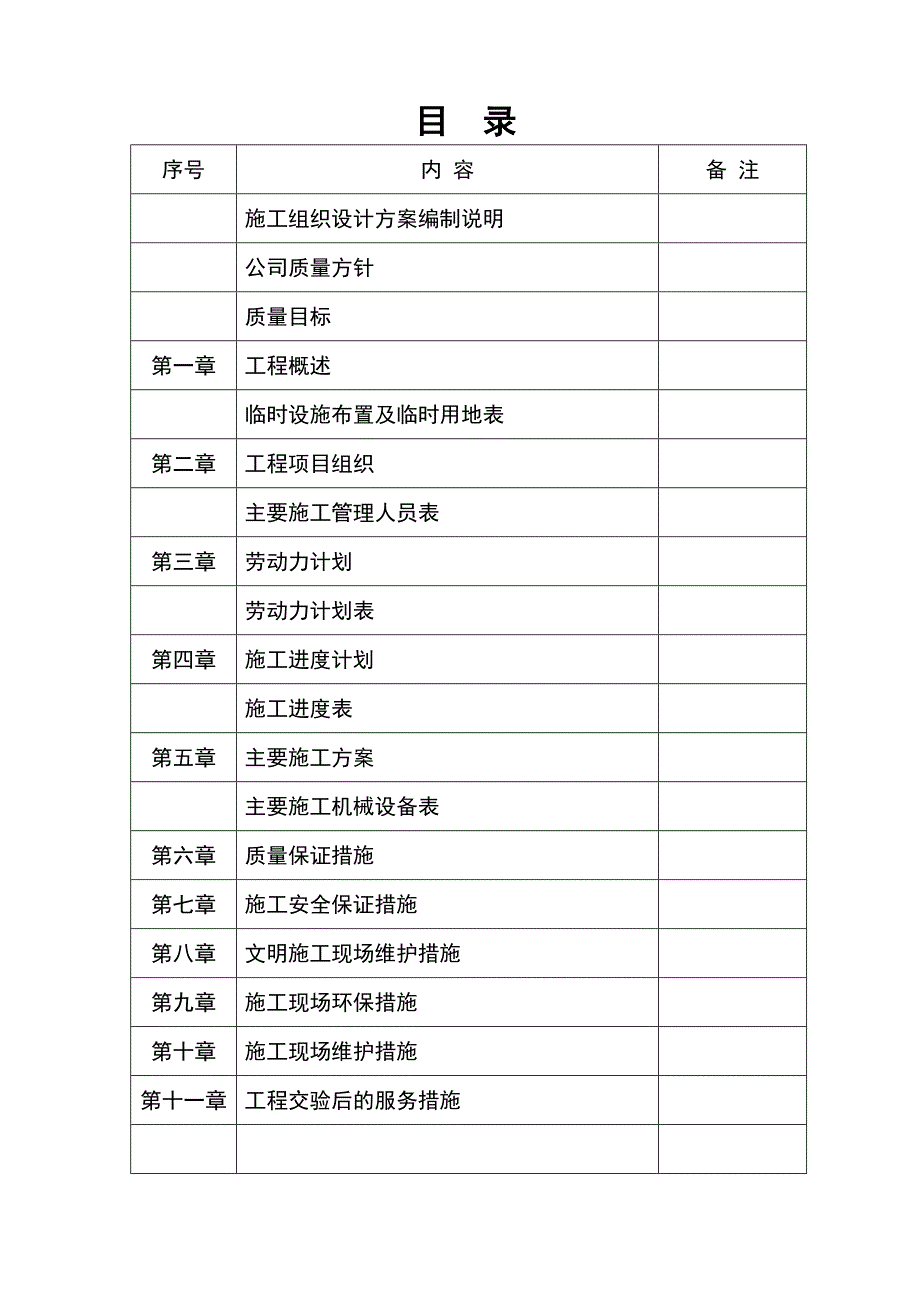 (工程设计)净化工程施工组织设计方案_第4页