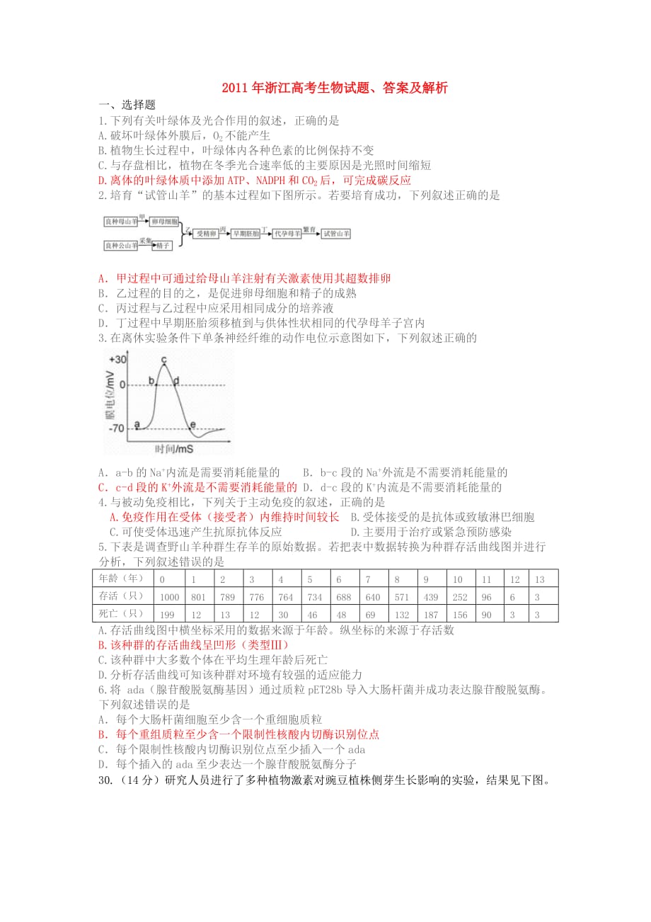 (生物科技)某某年浙江高考生物试题及答案_第1页